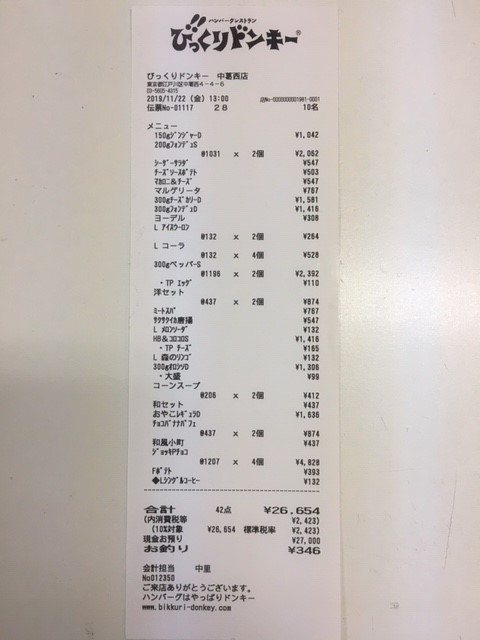 びっくりドンキー レシート